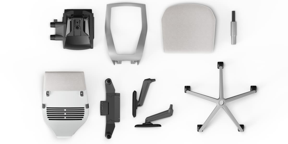 Gesture Sustainability Impact